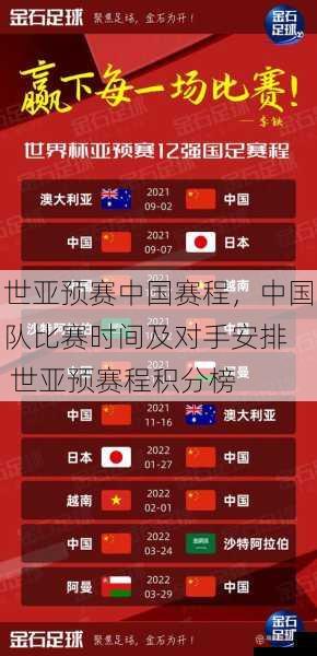 世亚预赛中国赛程，中国队比赛时间及对手安排  世亚预赛程积分榜